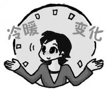 今天芒种！炎夏到了！可是威海明日降温有雨！